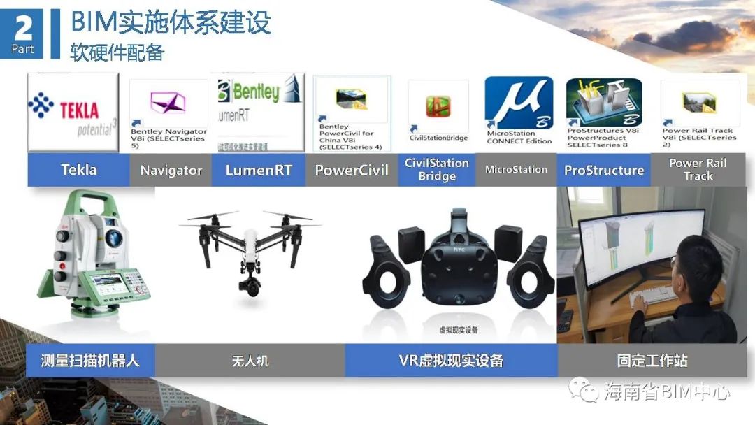 某转体系杆拱桥BIM全套资料下载(含PPT视频模型) 某转体系杆拱桥BIM全套资料下载(含PPT视频模型)