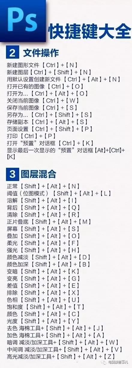 Ps/CDR/Ai绘图软件-快捷键大全!(附PS教程) Ps/CDR/Ai绘图软件-快捷键大全!(附PS教程)