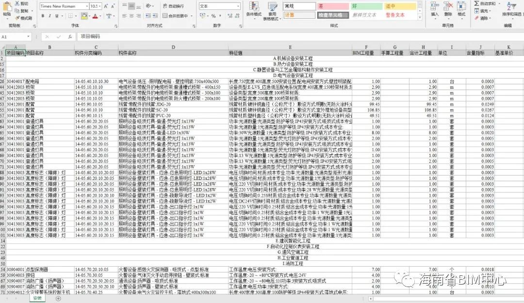 住宅BIM正向设计产品研发与封装案例(VIP免费获取) 住宅BIM正向设计产品研发与封装案例(VIP免费获取)