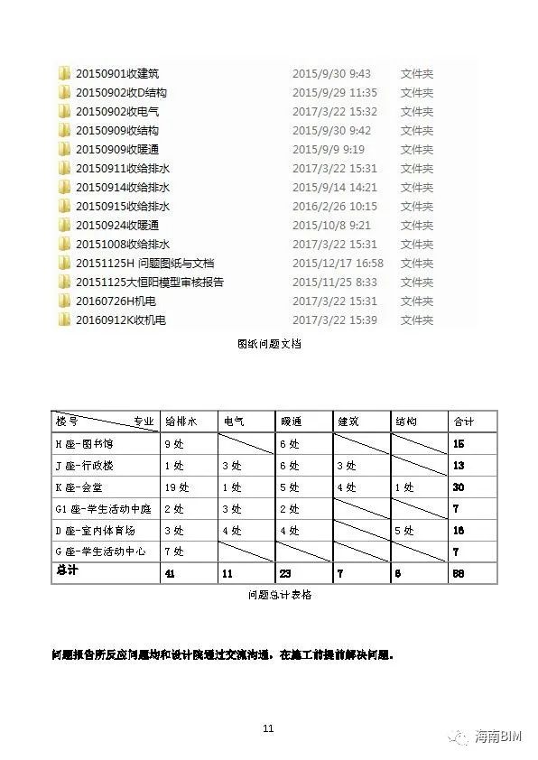 香港某大学校区全套BIM资料下载(含PDF视频模型等) 香港某大学校区全套BIM资料下载(含PDF视频模型等)