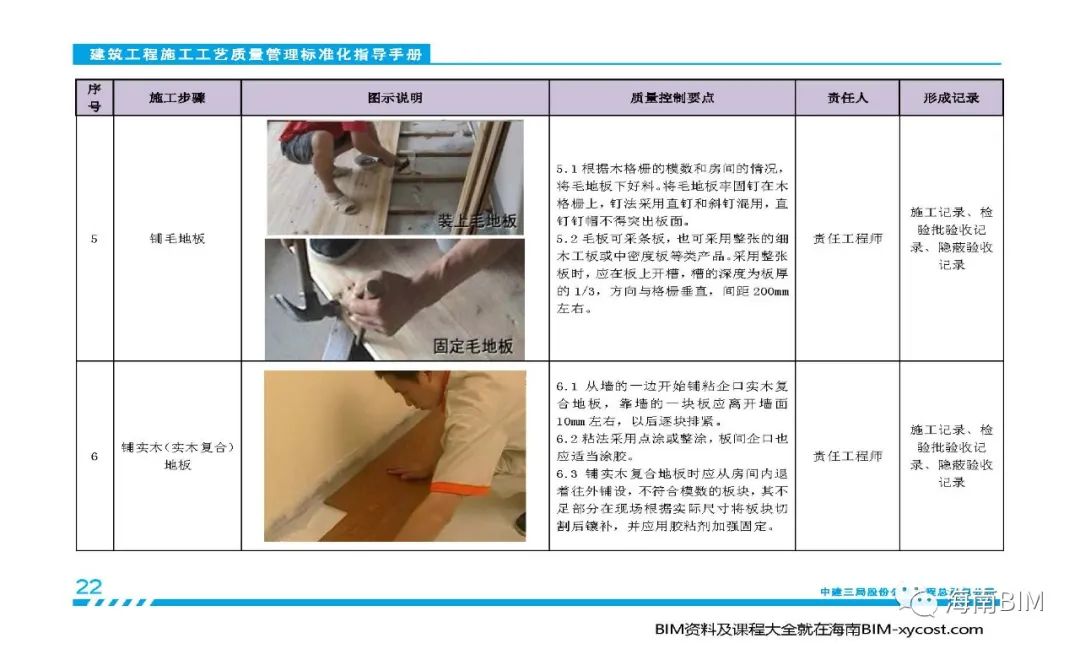 中建X局装饰装修施工工艺质量管理标准化指导手册139页,全三维BIM标准化图册免费下载 中建X局装饰装修施工工艺质量管理标准化指导手册139页,全三维BIM标准化图册免费下载
